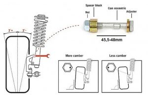 Camberbult / Camberjustering M10 45,5-48mm