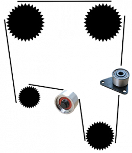 Timing belt kit Volvo 850 / S/V70 B5202, B5252