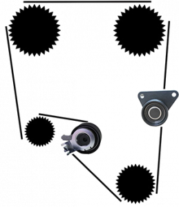 Timing belt kit Volvo S/V 40 / S60 / S70 / S80 / V70 / XC90