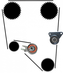 Timing belt kit Volvo S40 / V50