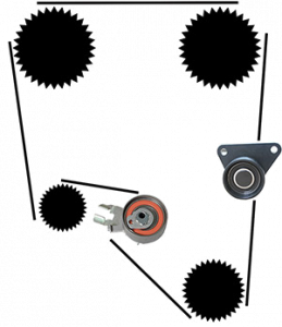 Timing belt kit Volvo C30 / C70 / S80 / XC90