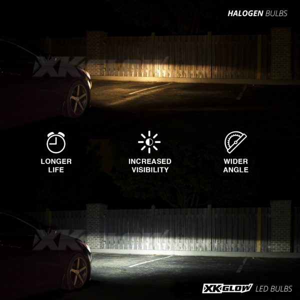 lmr XKGLOW 1xRGB H4 LED-lampa Moto Kit