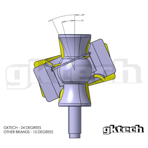 lmr GKTech Z33 350z/V35 Främre Kompressionsstång / Compression Rod Sfäriskt Lager Ersättning (Par)