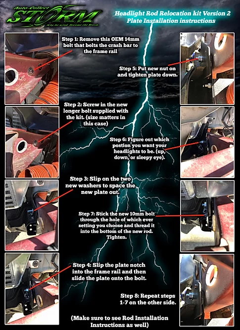 lmr Auto-Collect Storm Nissan S13 Omplaceringskit Strålkastaruppfällning V2