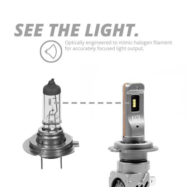 lmr XKGlow Ignite Series H11 / H9 / H8 Compact LED Bulb Kit
