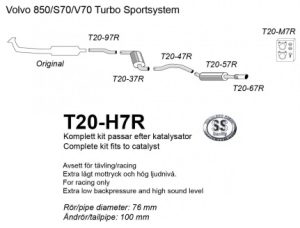 3 tum Komplett Halvsats Avgas 850 / S70 / V70 – Rostfritt