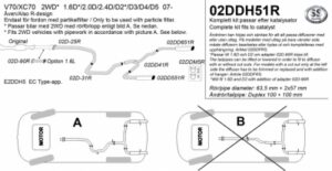 Sportsystem V70 1,6D, 2,0D, 2,4D, D2, D3, D4, D5