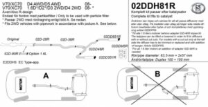 Sportsystem V70, XC70 1,6D, D2, D3, D4 2WD + D4/D5 AWD