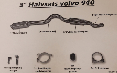 3" Halvsats 740 88~, 940 Turbo -Race- lmr 3" Halvsats 740 88~, 940 Turbo -Race-