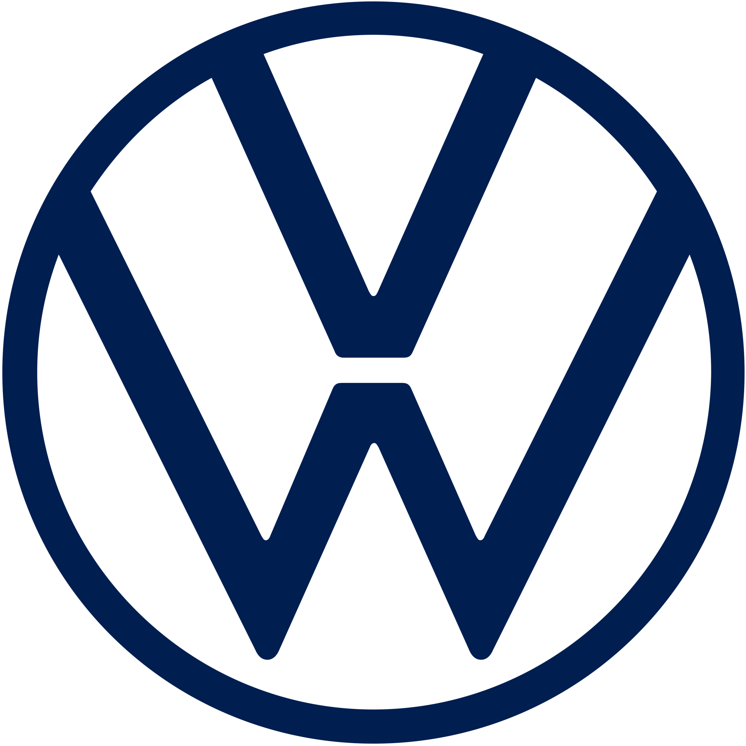 VW